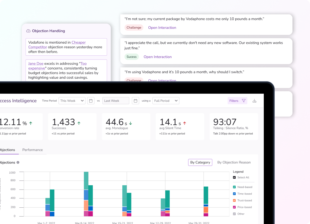 Spokn AI Success Intelligence