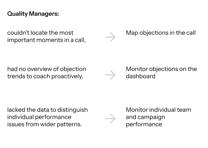 Diagram mapping three user problems to three product solution areas